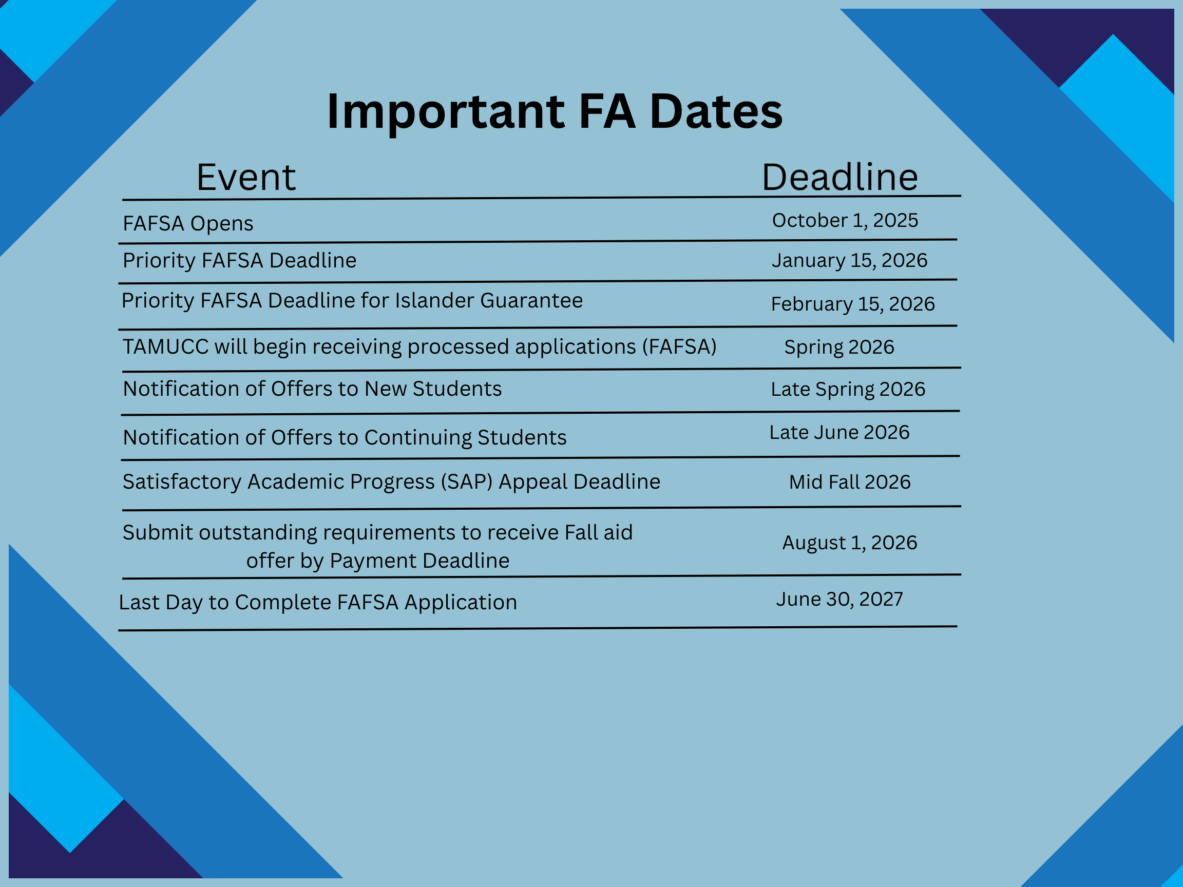 Important FA Dates