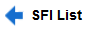 screenshot of sfi list button