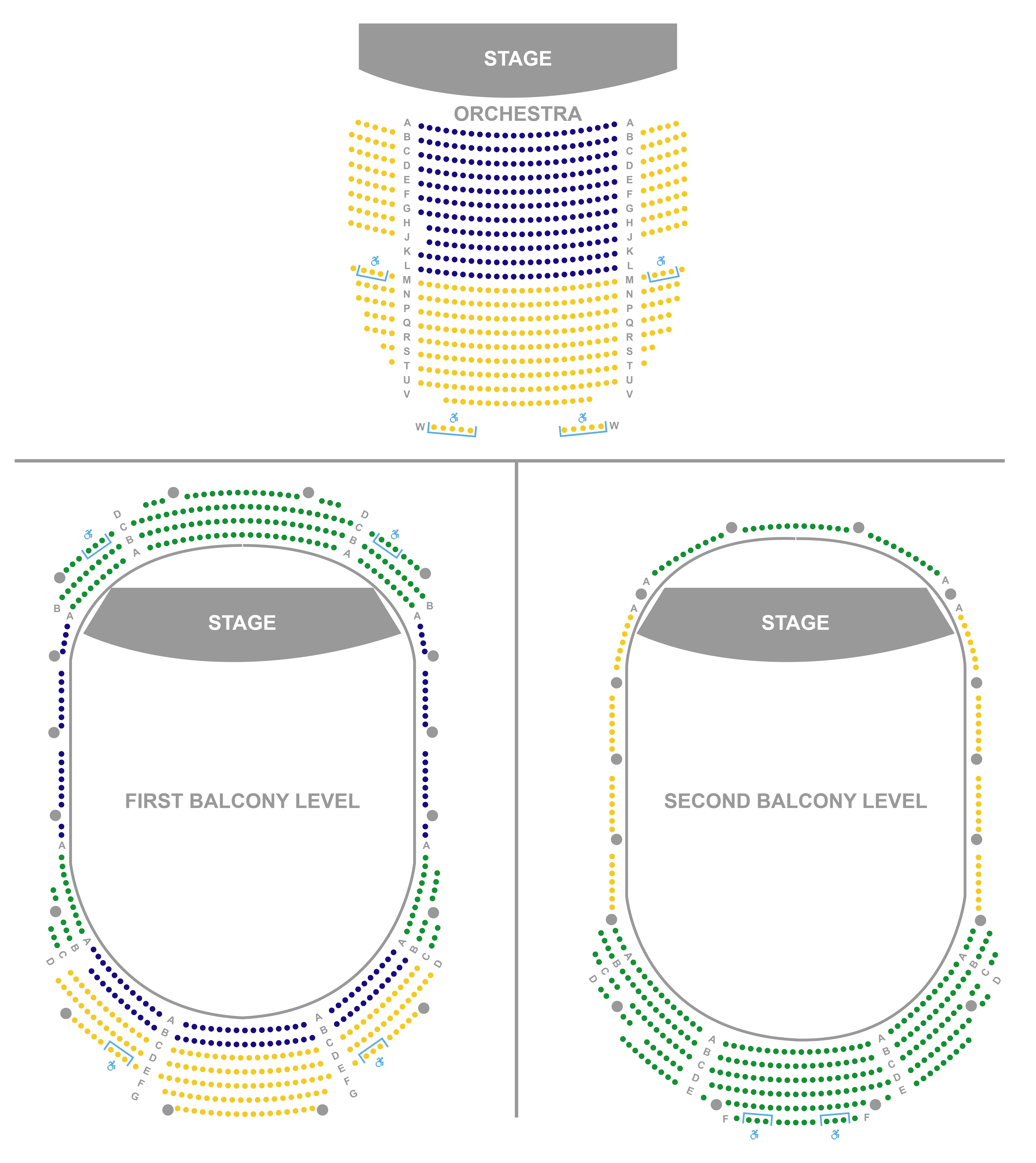 pac tiers