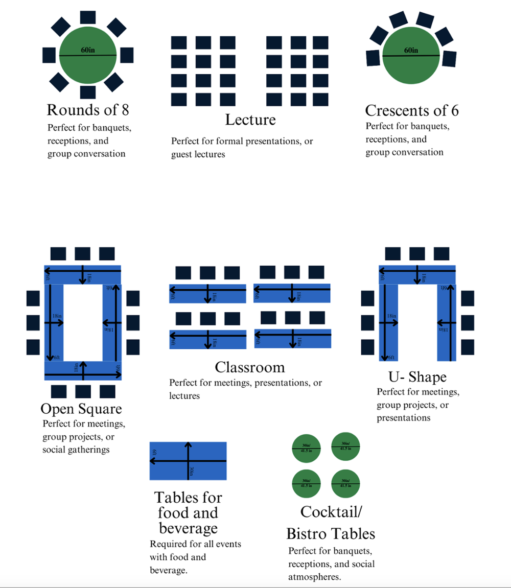 indoor layout